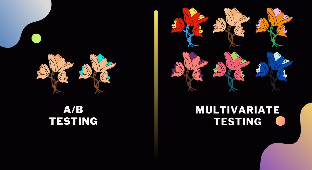 a/b testing or multivariate testing