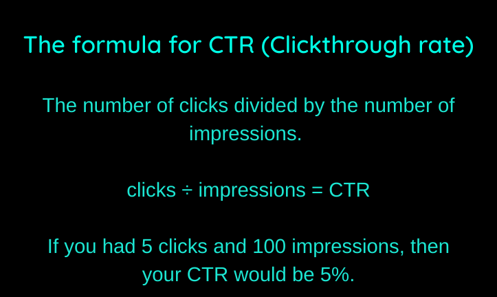 the formula for ctr (click through rate)